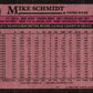 1989 Topps Mike Schmidt