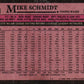 1989 Topps Mike Schmidt