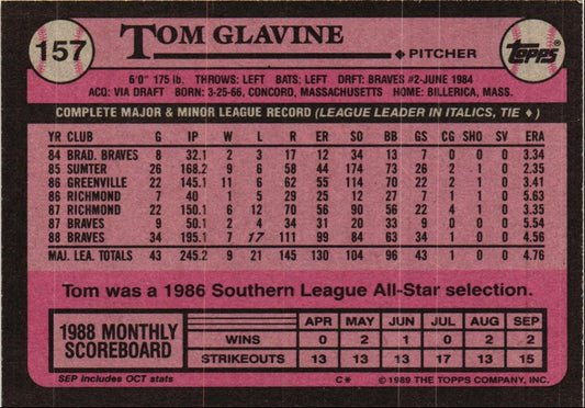 1989 Topps Tom Glavine