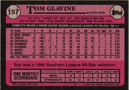 1989 Topps Tom Glavine