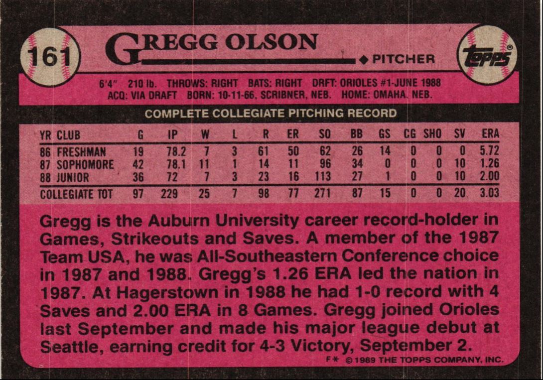 1989 Topps Gregg Olson