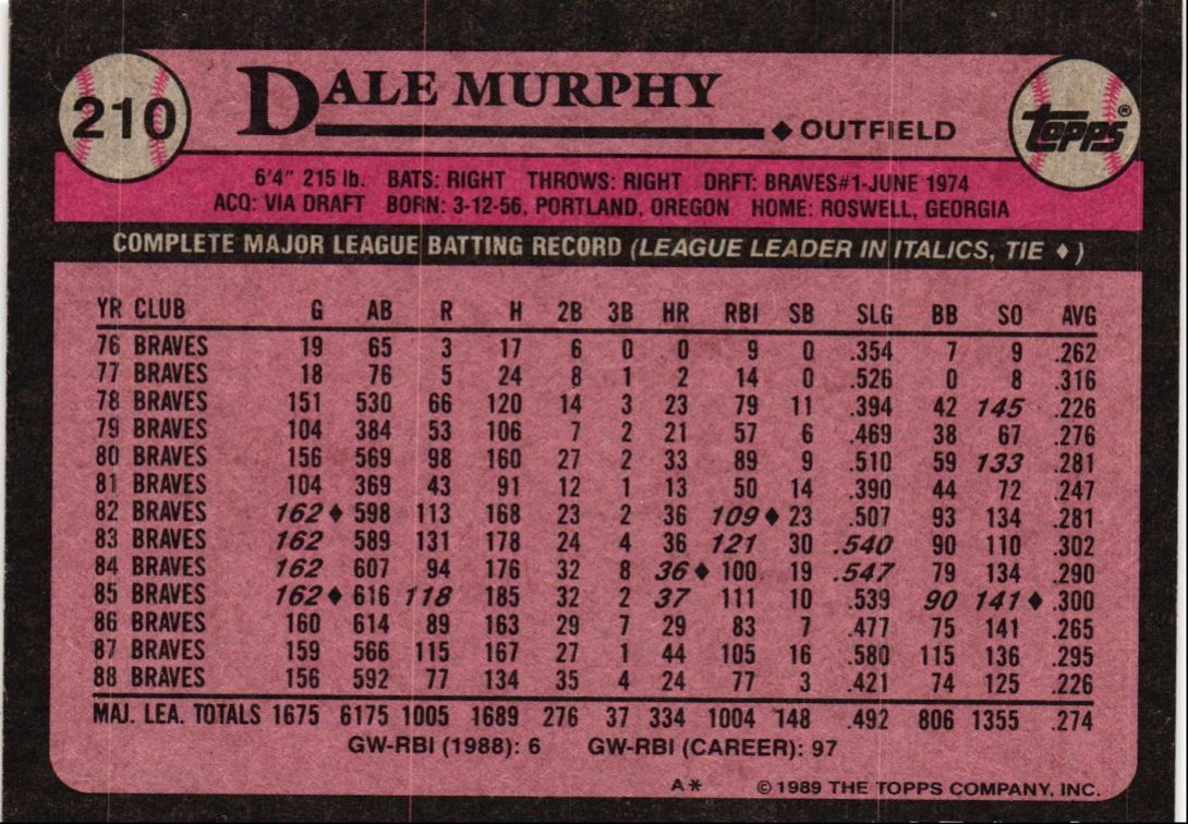 1989 Topps Dale Murphy