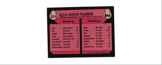 1989 Topps San Diego Padres/Roberto Alomar