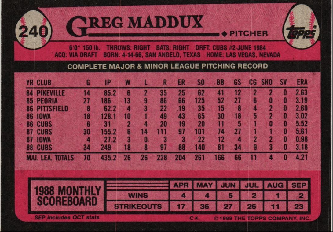 1989 Topps Greg Maddux