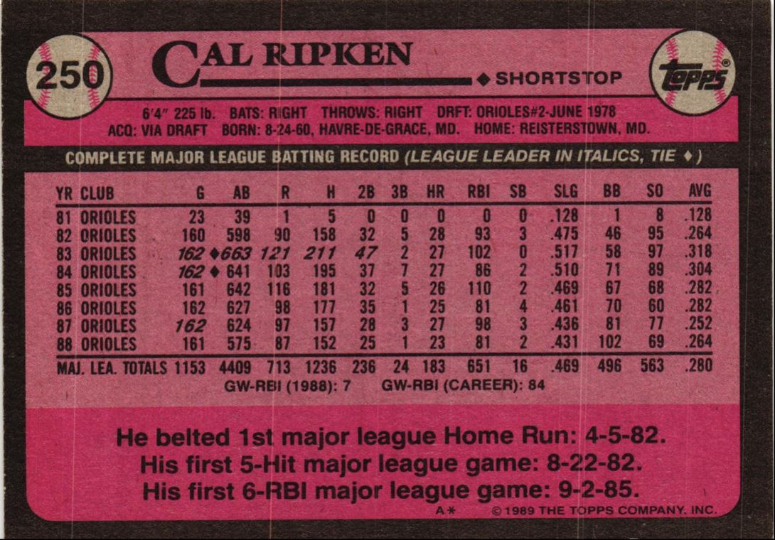 1989 Topps Cal Ripken