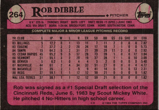 1989 Topps Rob Dibble