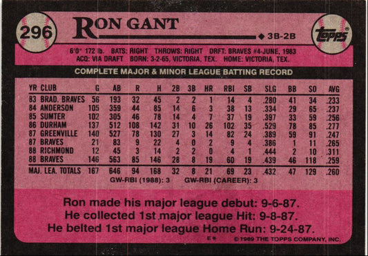 1989 Topps Ron Gant