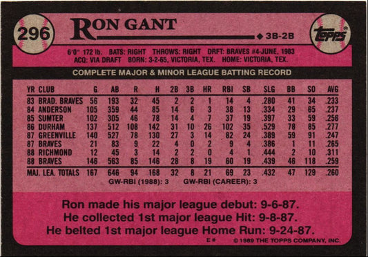 1989 Topps Ron Gant