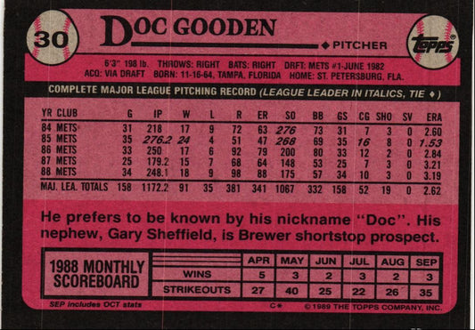 1989 Topps Doc Gooden