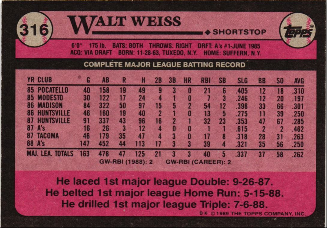 1989 Topps Walt Weiss