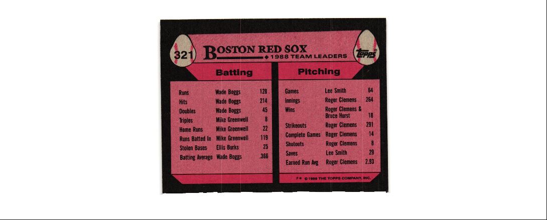 1989 Topps Red Sox Leaders - Jody Reed