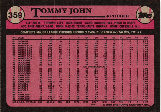 1989 Topps Tommy John