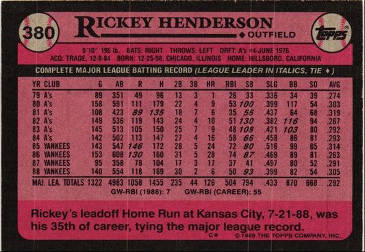 1989 Topps Rickey Henderson