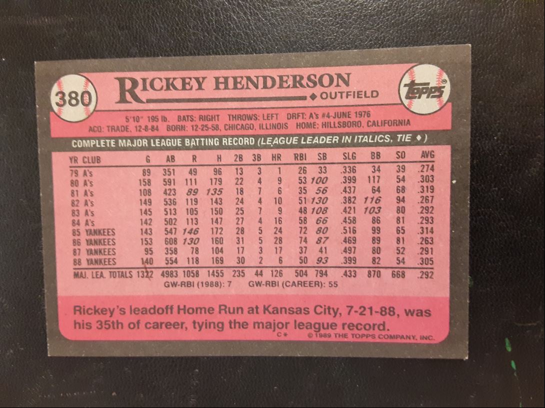 1989 Topps Rickey Henderson