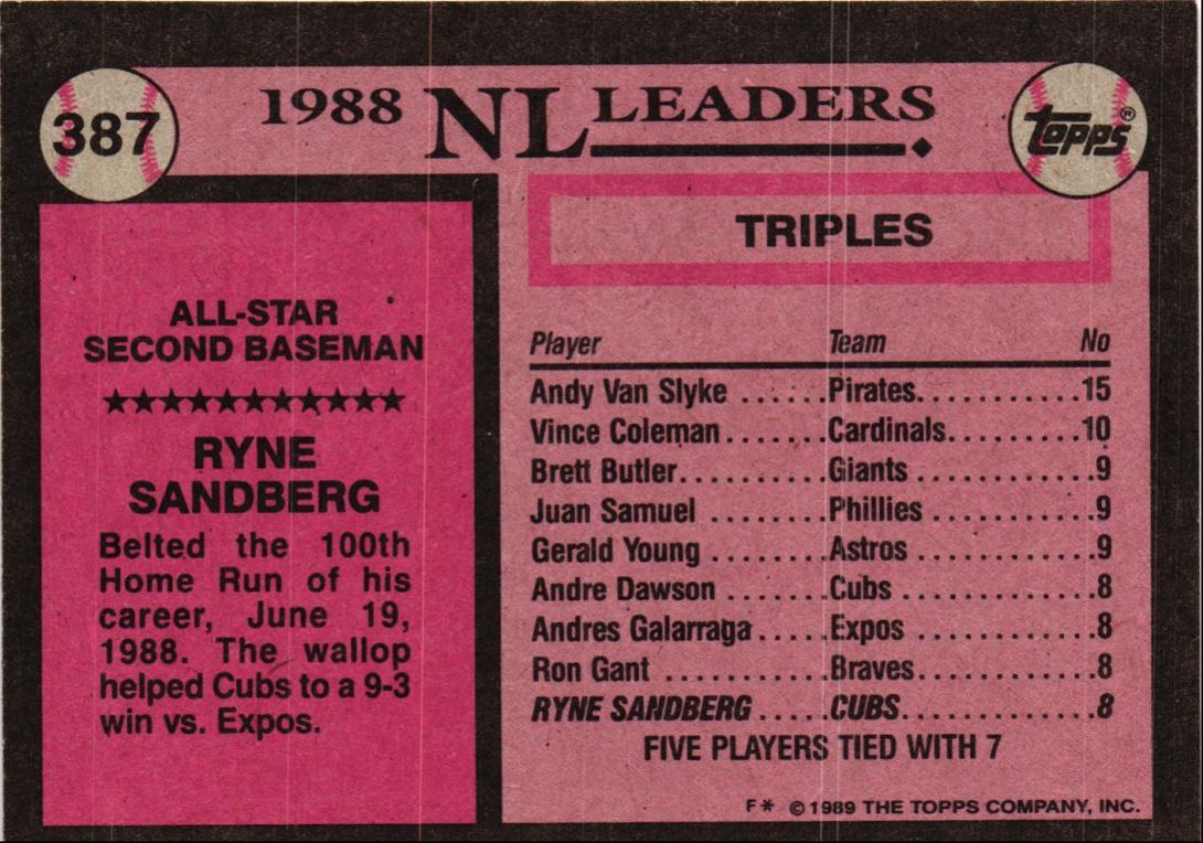 1989 Topps Ryne Sandberg