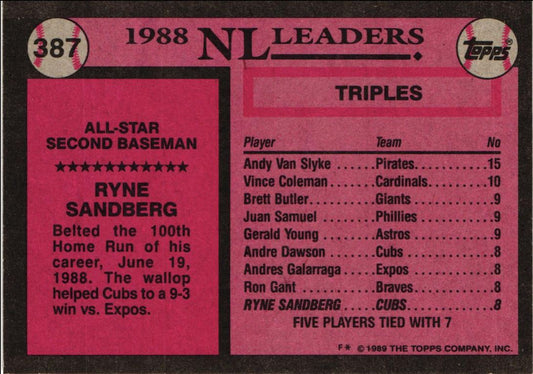 1989 Topps Ryne Sandberg