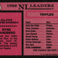 1989 Topps Ryne Sandberg