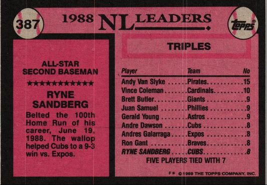 1989 Topps Ryne Sandberg