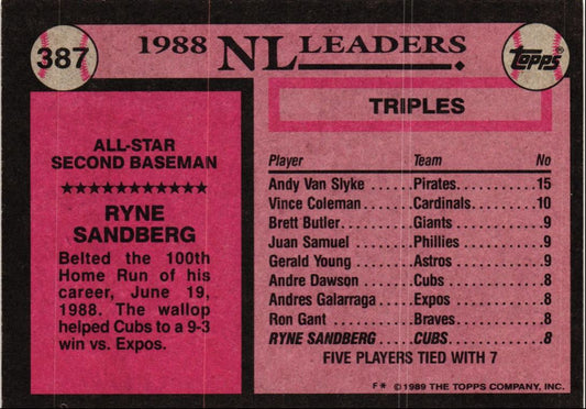 1989 Topps Ryne Sandberg