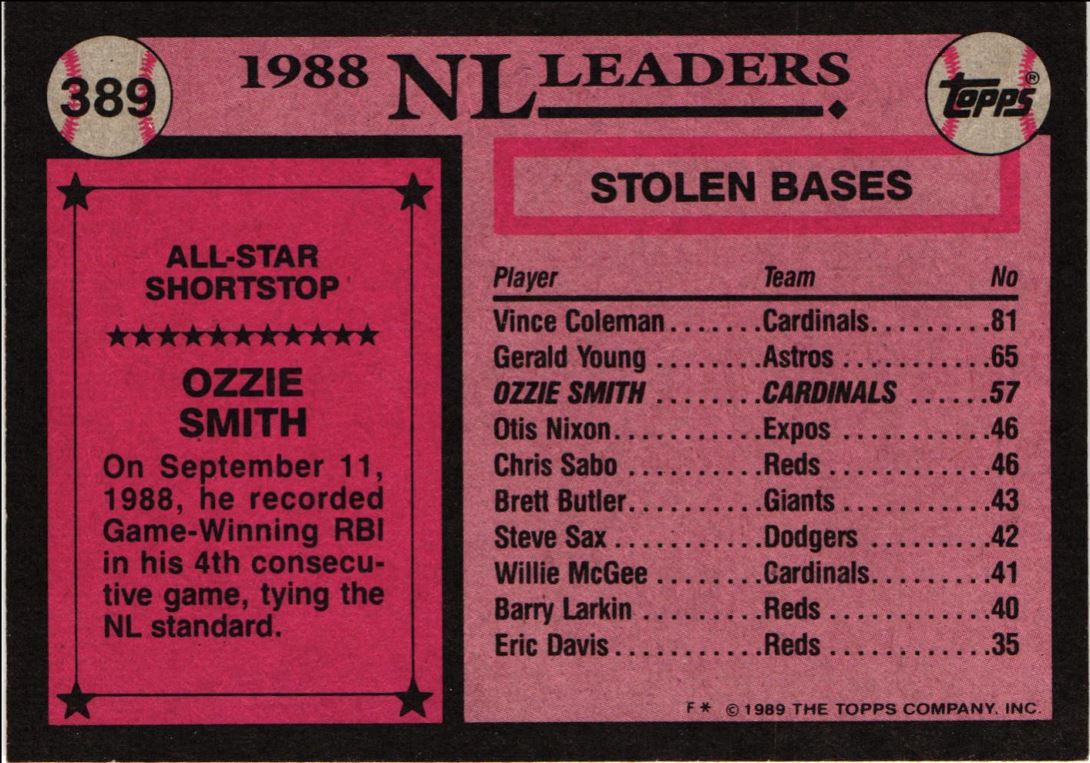 1989 Topps Ozzie Smith