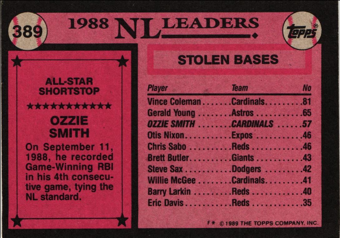 1989 Topps Ozzie Smith