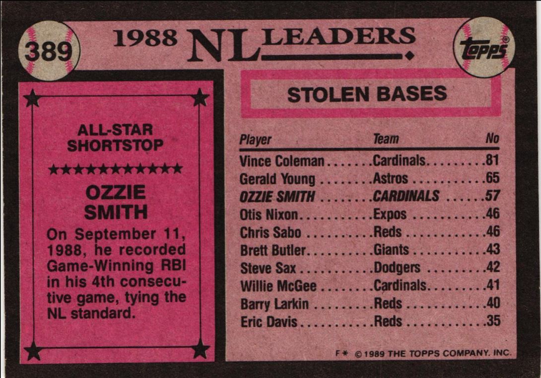 1989 Topps Ozzie Smith