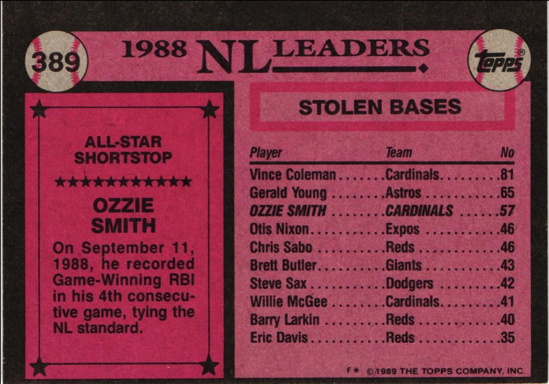 1989 Topps Ozzie Smith