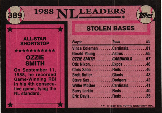 1989 Topps Ozzie Smith