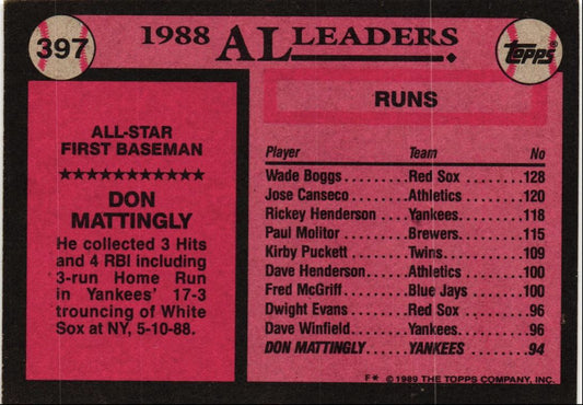 1989 Topps Don Mattingly