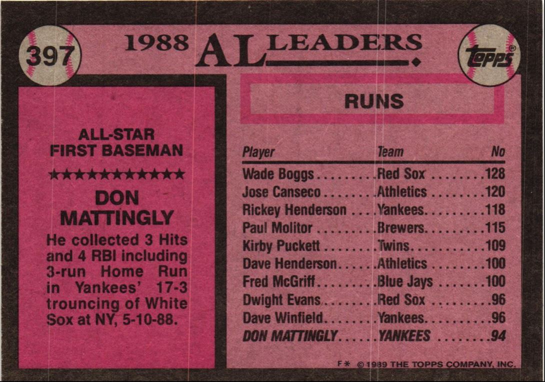 1989 Topps Don Mattingly