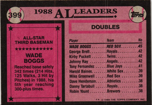 1989 Topps Wade Boggs