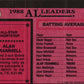 1989 Topps Alan Trammell