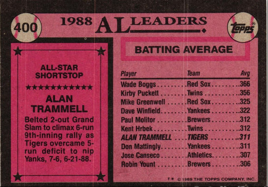 1989 Topps Alan Trammell