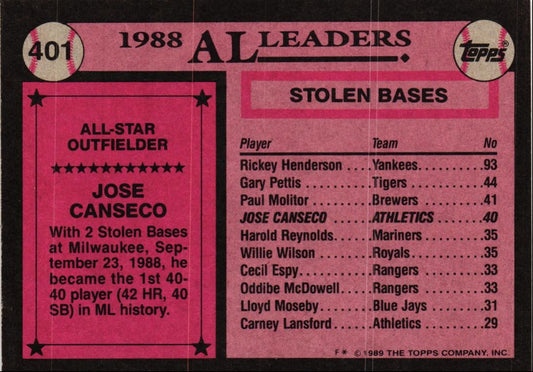 1989 Topps Jose Canseco