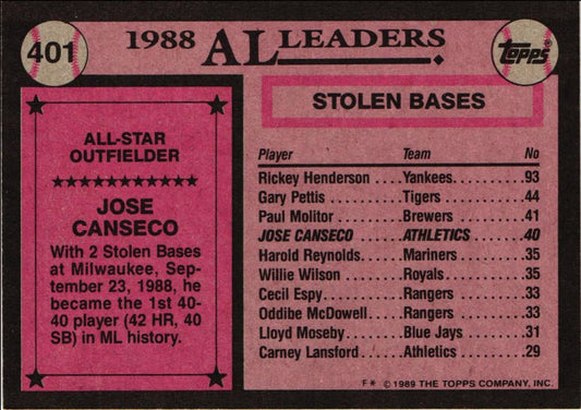 1989 Topps Jose Canseco