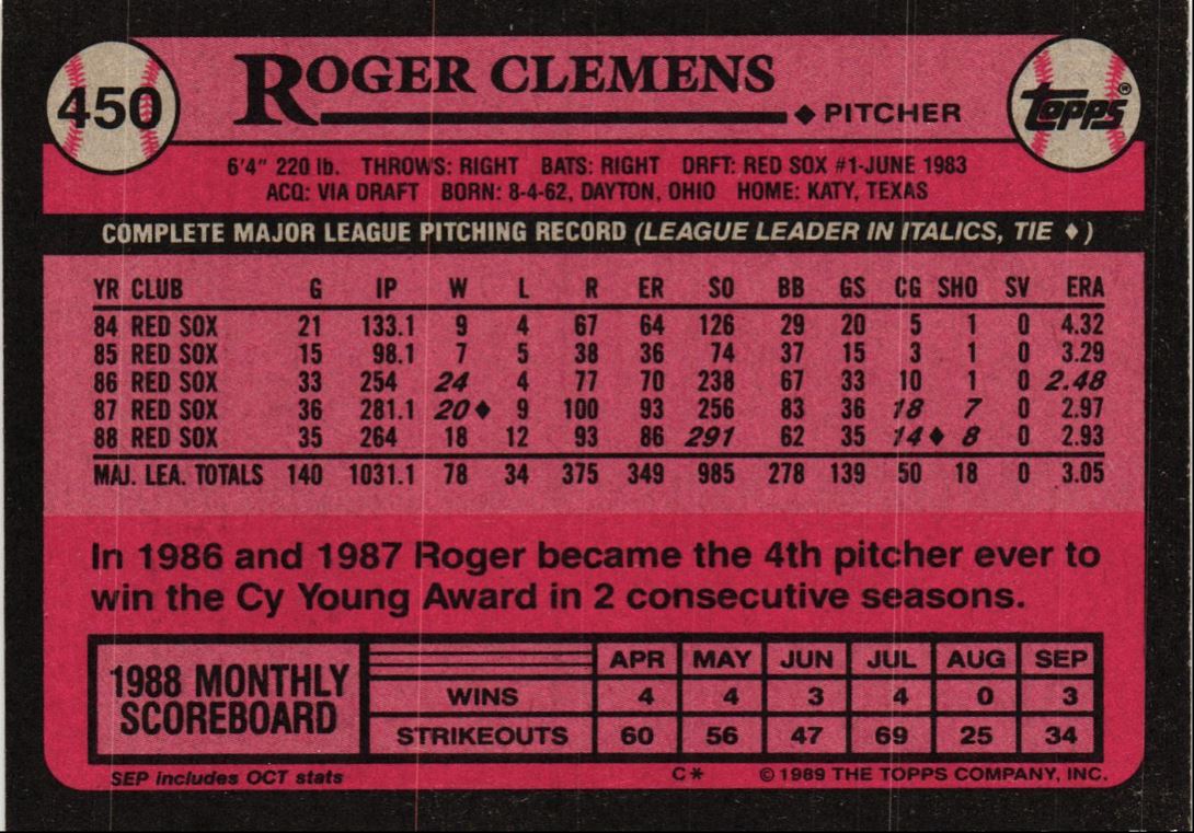 1989 Topps Roger Clemens