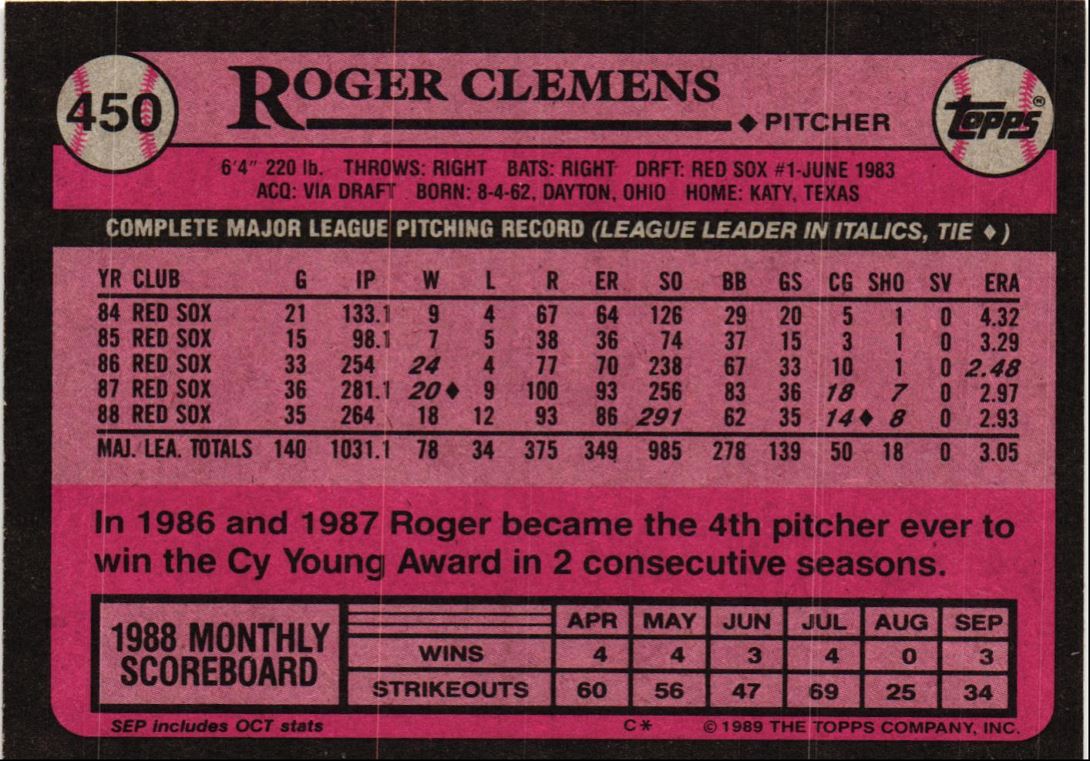 1989 Topps Roger Clemens