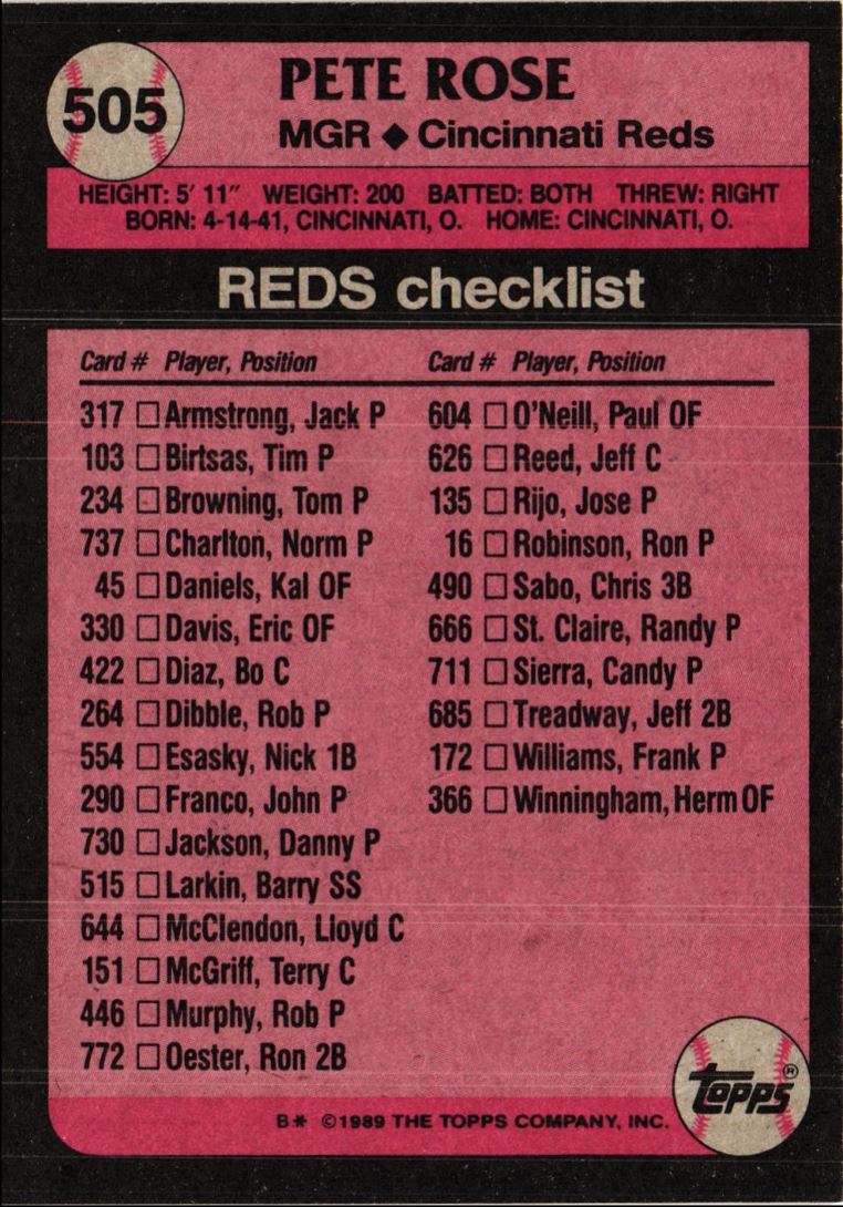 1989 Topps Pete Rose