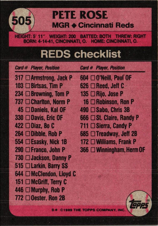 1989 Topps Pete Rose