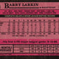 1989 Topps Barry Larkin