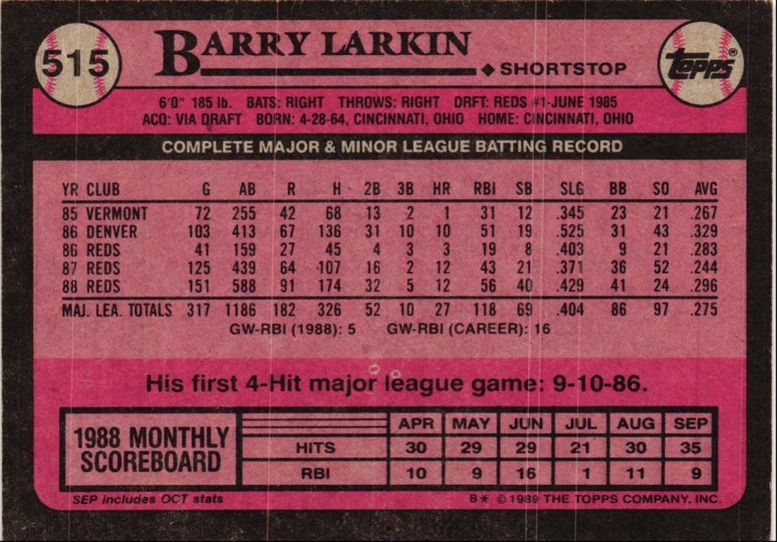 1989 Topps Barry Larkin