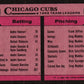 1989 Topps Cubs Leaders - Jamie Moyer