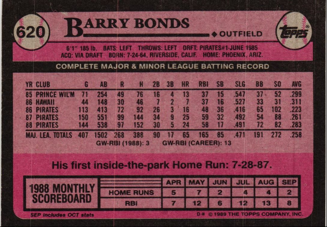 1989 Topps Barry Bonds