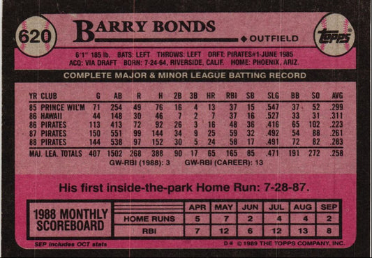 1989 Topps Barry Bonds