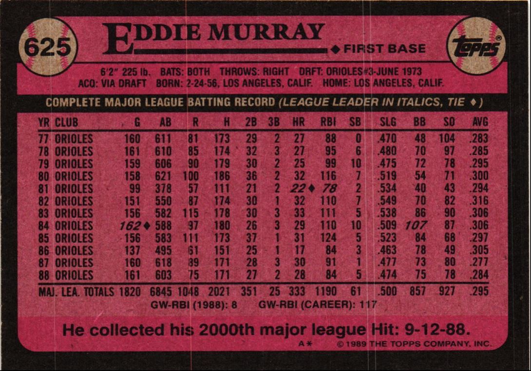 1989 Topps Eddie Murray