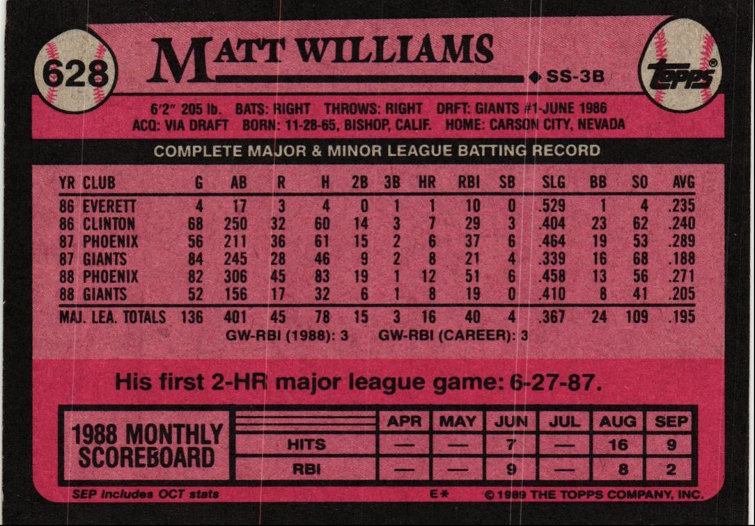 1989 Topps Matt Williams