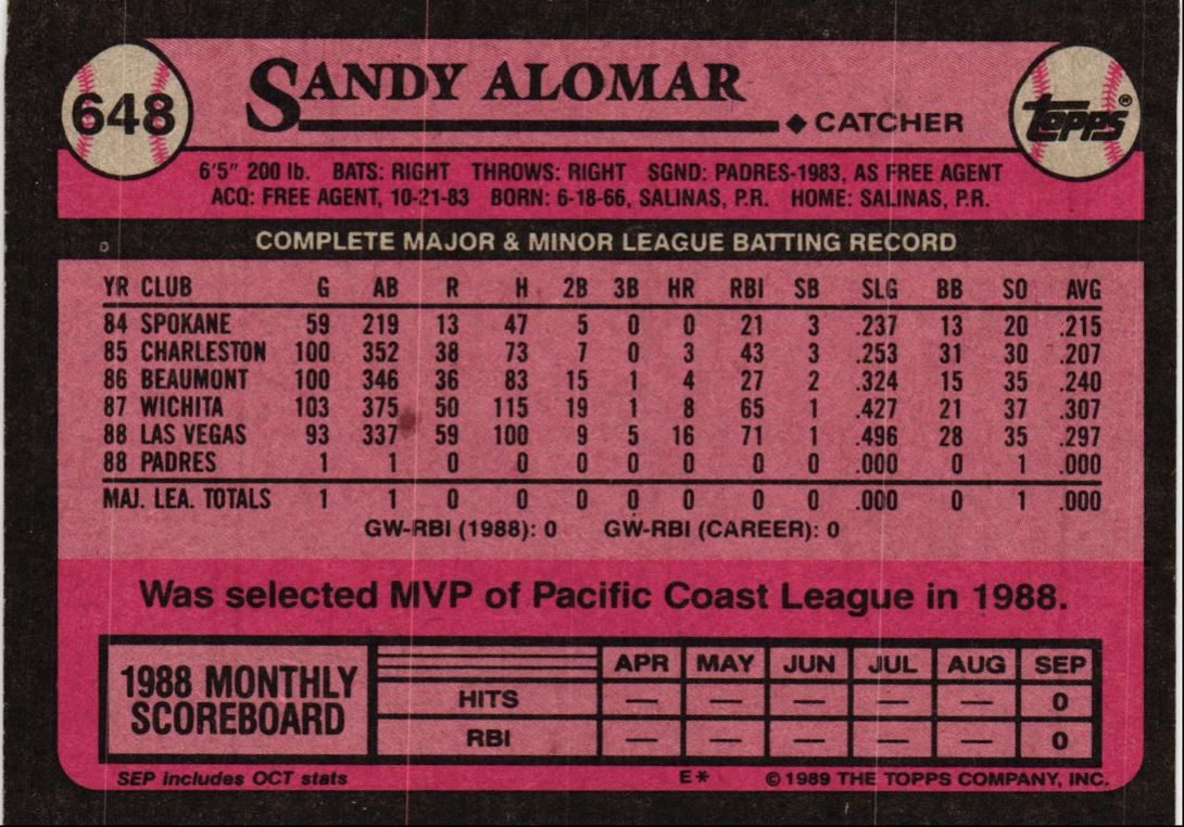 1989 Topps Sandy Alomar Jr.