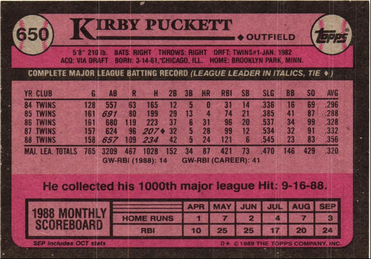 1989 Topps Kirby Puckett