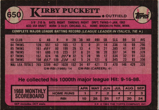 1989 Topps Kirby Puckett