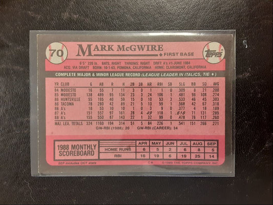 1989 Topps Mark McGwire